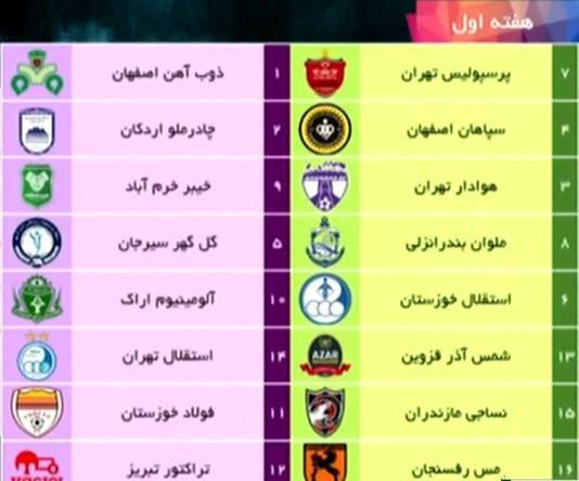 مشخص شدن حریف ملوان در هفته نخست رقابت‌های لیگ برتر